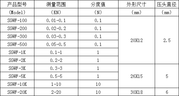 ΢Ô(sh)@yӋ